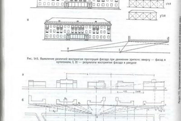 Кракен гидра даркнет